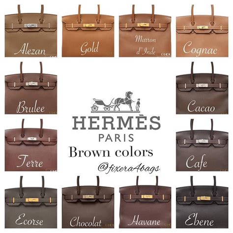 Hermes Birkin Bag: The Most Common Colors