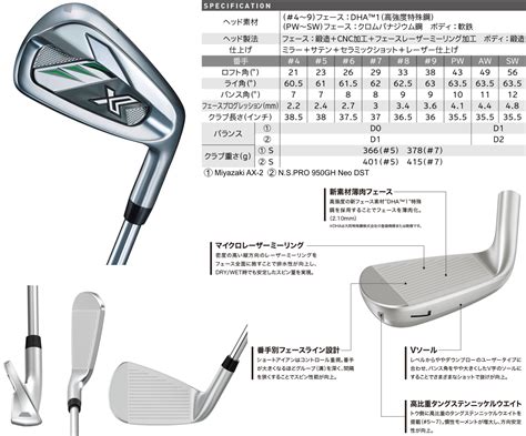 XXIO X Irons (2022), 45% OFF | www.micoope.com.gt