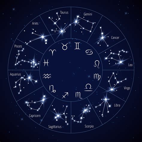 Bronze Zodiac Constellations with CZ Stars- Customizable — Hillary Heydle