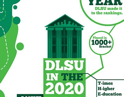 Dlsu School Projects :: Photos, videos, logos, illustrations and branding :: Behance