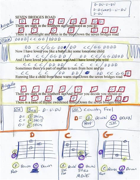 Seven Bridges Road (The Eagles) Guitar Chord Chart Guitar Chord Chart ...