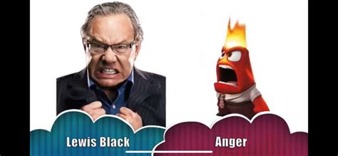 Lewis black inside out by Fandomcraziness1 on DeviantArt