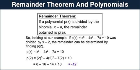 Remainder Theorem | Remainder Theorem of Polynomial | Examples