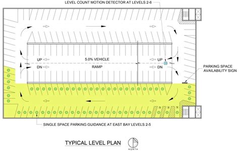 Technology Advances Parking Design and User Experience (Parking Today August 2018) - WGI