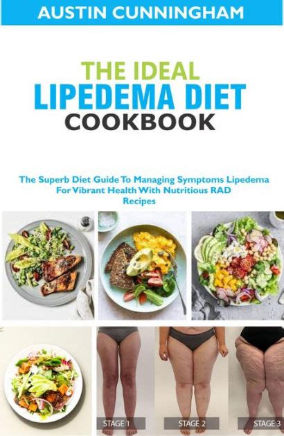 The Ideal Lipedema Diet Cookbook; The Superb Diet Guide To Managing Symptoms Lipedema For ...