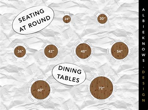 Easy Dining Room Measurements by Albie Knows Interior Design + Content Creation