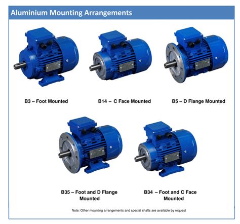 0.18kW (0.25hp) Single Phase Motor 2 Pole (3000RPM) 63 Frame – MM Engineering Services Ltd