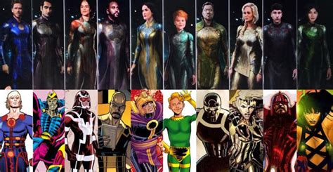 First Look At The Eternals Possibly Revealed By Marvel Actor