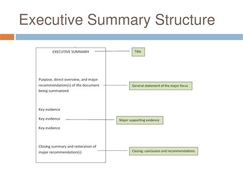 PPT - How to Write an Executive Summary PowerPoint Presentation, free ...