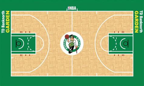 Image - Boston Celtics court logo 2005-2009.gif | Basketball Wiki | FANDOM powered by Wikia