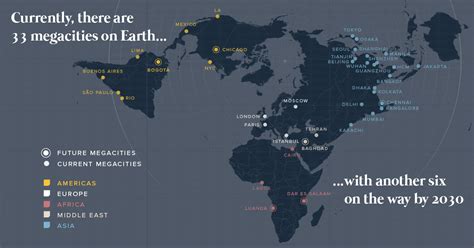 Agenda 2030 Megacities Map - IMAGESEE