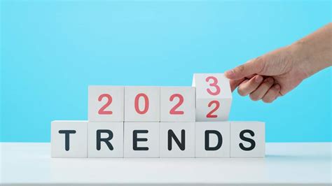 Digital Marketing Trends In 2023 - Bank2home.com