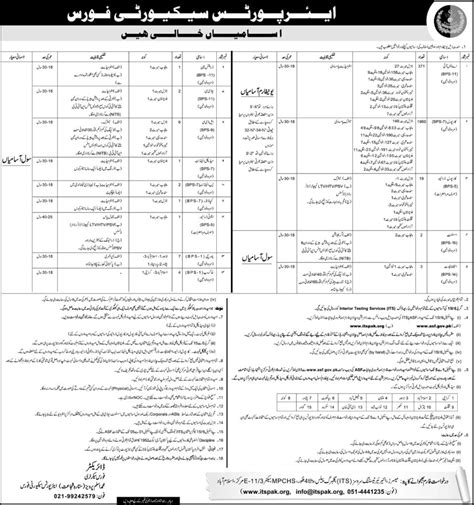 ASF Jobs 2019 Application Form www.asf.gov.pk 2380 Posts - Filectory