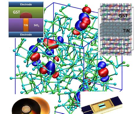 Call for the admission to the PhD Course in Materials Science and ...