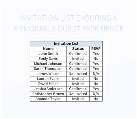 Free Invitation List Templates For Google Sheets And Microsoft Excel ...