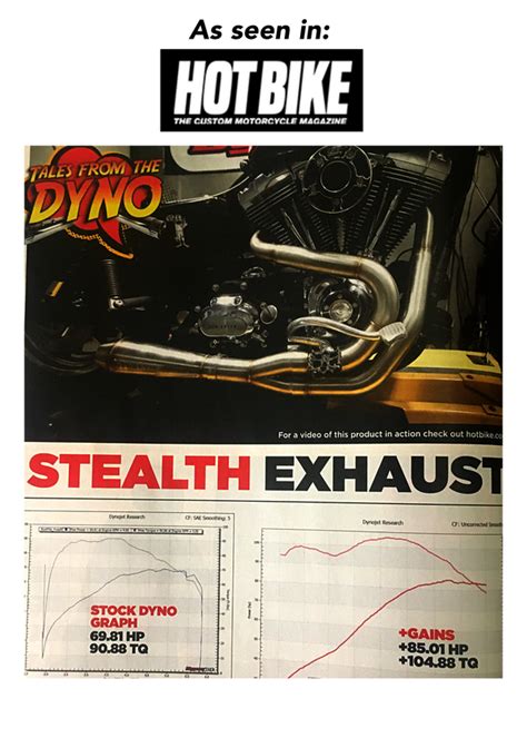 06-17 Dyna Exhaust | Stealth Pipes