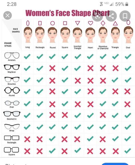 Glasses For Oval Faces, Glasses For Your Face Shape, Makeup For Oval Face Shape, Eyeglasses For ...