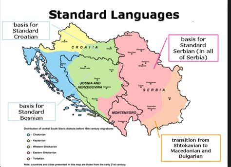 Dialects | Language, Serbo croatian, Slovenian language