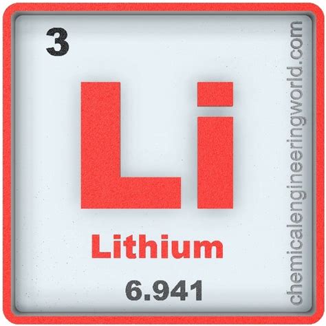 Lithium atomic mass Archives - Chemical Engineering World