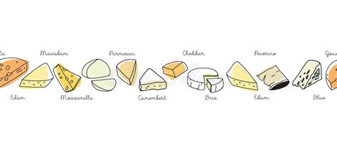 Names Cheeses Stock Illustrations – 3 Names Cheeses Stock Illustrations ...