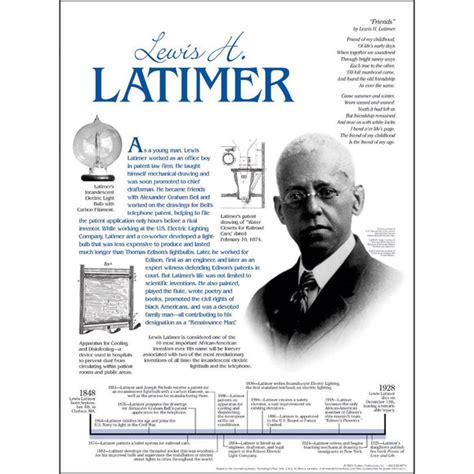 Lewis Latimer Poster – Tech Directions Books & Media