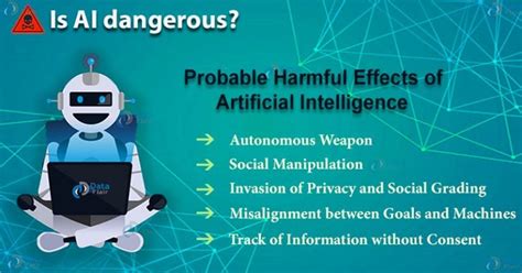 Is AI dangerous? - Explore the article & Decide yourself - DataFlair