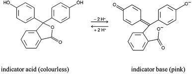 Phenolphthalein Formula