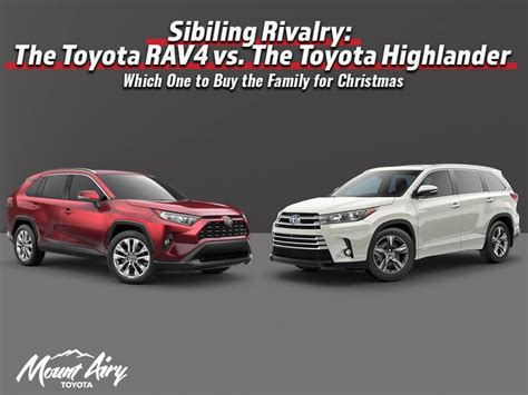 Sibling Rivalry: the Toyota RAV4 vs. the Toyota Highlander—Which One to Buy the Family for ...