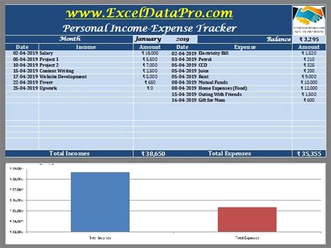 Download Personal Income-Expense Tracker Excel Template - ExcelDataPro