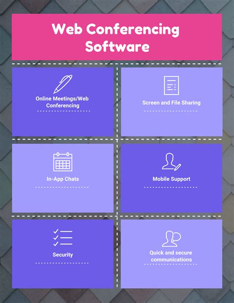 Top 9 Web Conferencing Software in 2022 - Reviews, Features, Pricing, Comparison - PAT RESEARCH ...