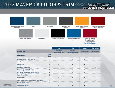 Ford Maverick Color Chart