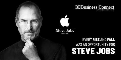 Success Story Of Steve Jobs - The Creative Mind behind Apple