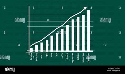 Graph showing yearly business growth. Graph chart showing business growth. Business graph growth ...