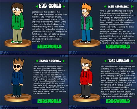 Eddsworld Trophy Gallery - Edd, Tom, Tord, + Matt by ThePuzzledBoy on ...