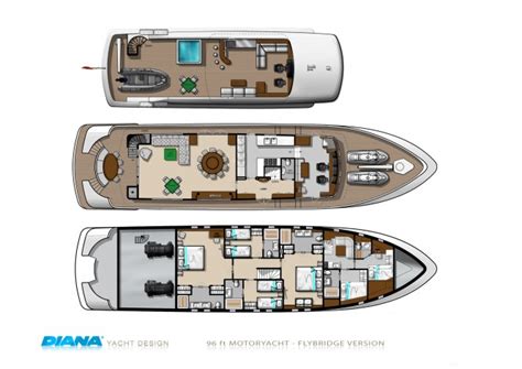 28m motor yacht DIANA Blu - Flybridge deck layout — Yacht Charter ...