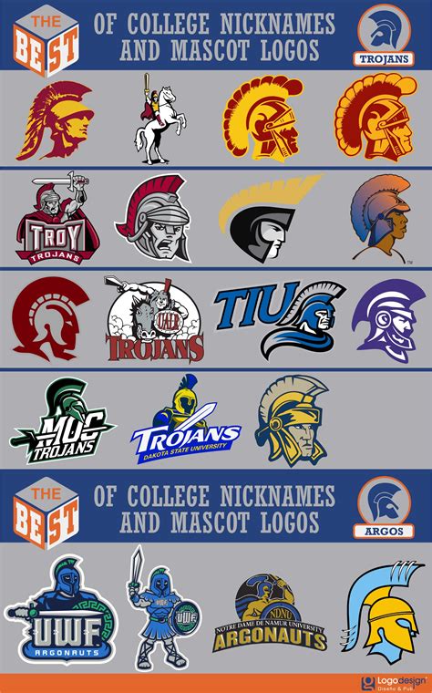 College football logos, Sports logo design, Spartan logo