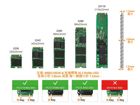 MB833M2K-B_ToughArmor 系列_U.2 / M.2(SATA/PCIE NVME)抽取盒或配件_ICY DOCK 硬碟專屬頭等艙 專業硬碟抽取盒 硬碟外接盒製造商