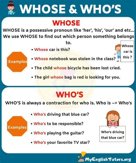 WHOSE vs WHO'S: What's the Difference Between Them? - My English Tutors ...