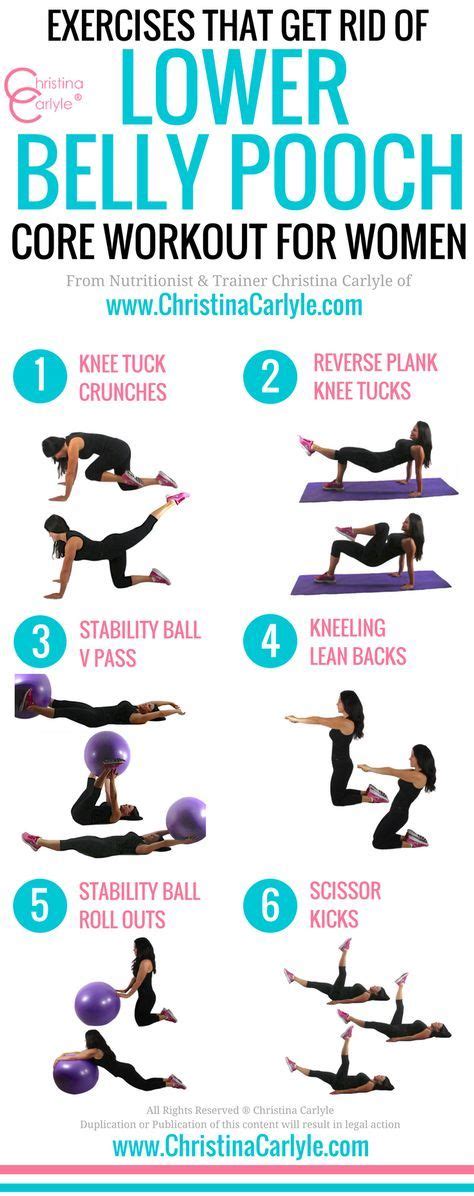 Exercises that Get Rid of Lower Belly (Pooch) Fat | Lower belly pooch, Health and fitness ...