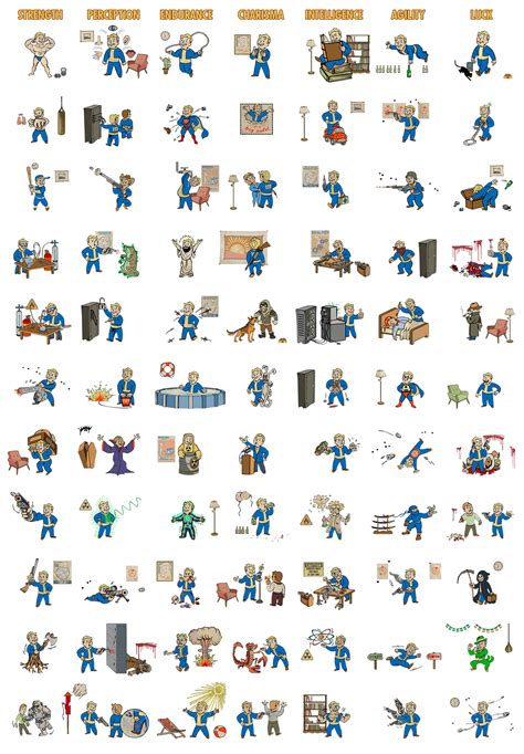 Fallout 4 Perk Chart PNG | PIXEL8