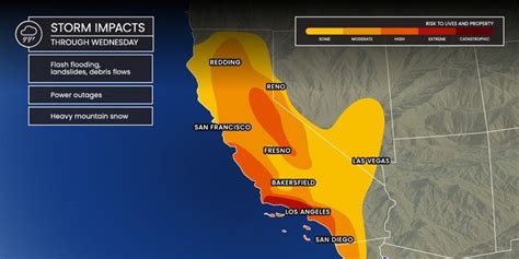 State of Emergency Issued as California Rain Storm Continues to Slam ...