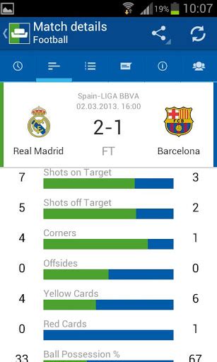 » Football app review: SofaScore Live Score