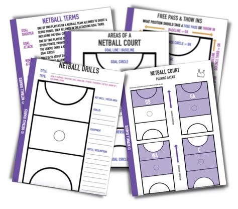 New to Netball Coaching - Netball Rules - Netball Diaries