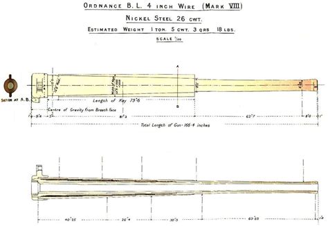 BL 4 inch Mk VIII naval gun diagrams - PICRYL - Public Domain Media ...