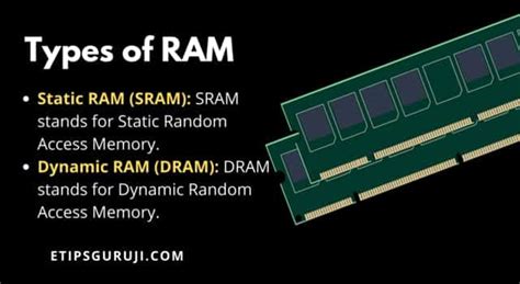 Difference Between RAM And ROM: 10 Major Differences - Etipsguruji.com