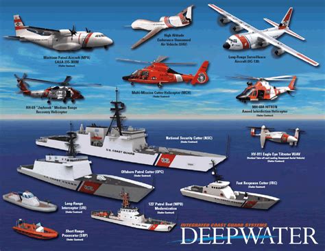 US Coast Guards Deepwater Effort Sinks | Coast guard boats, Coast guard ships, Coast guard rescue