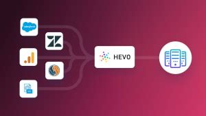 A Simple Guide to Sequence Pattern Mining: Types & 4 Algorithms - Learn ...