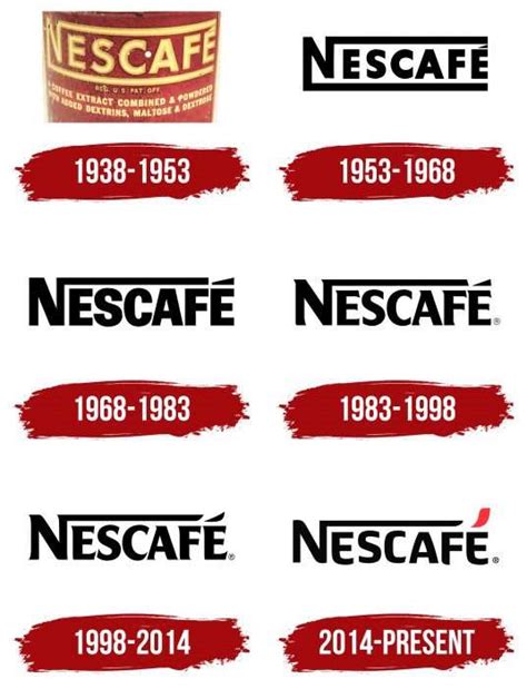 Nescafe Logo, symbol, meaning, history, PNG, brand