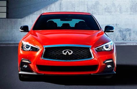 What’s Your Infiniti Service Plan? | by Adil Naeem | Medium