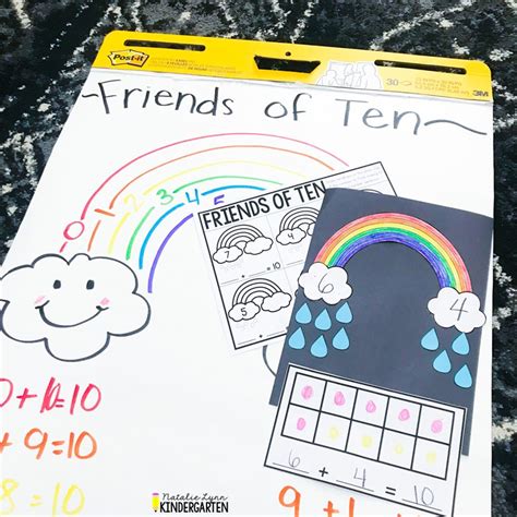 Friends of Ten Making 10 Activities - Natalie Lynn Kindergarten